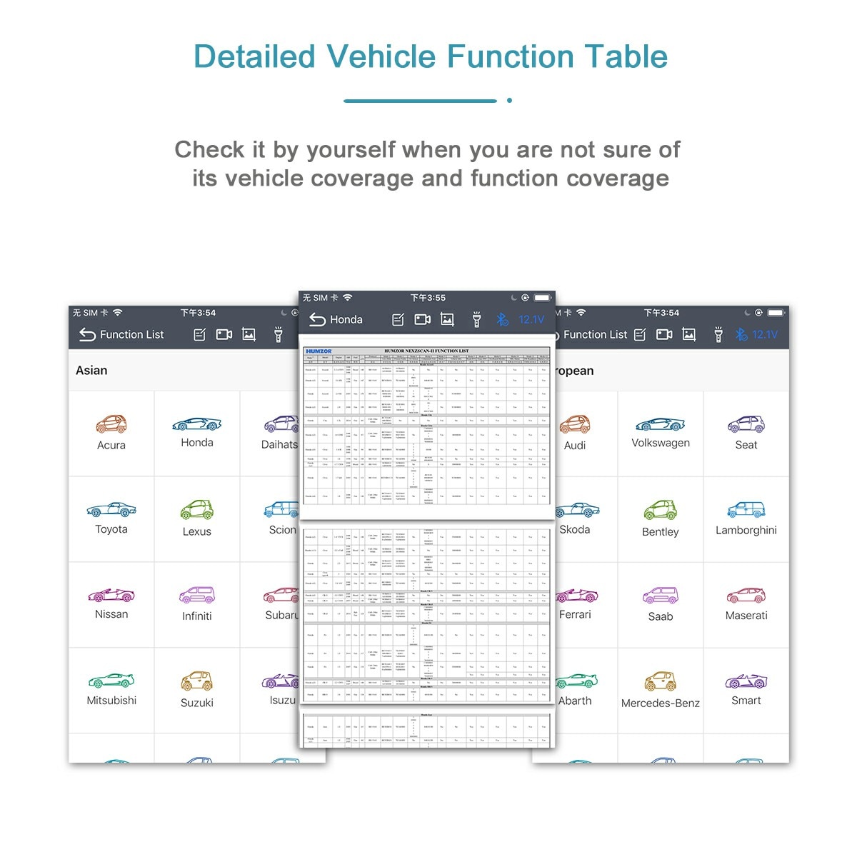 Humzor NexzScan OBD2 II Bluetooth Car Scanner