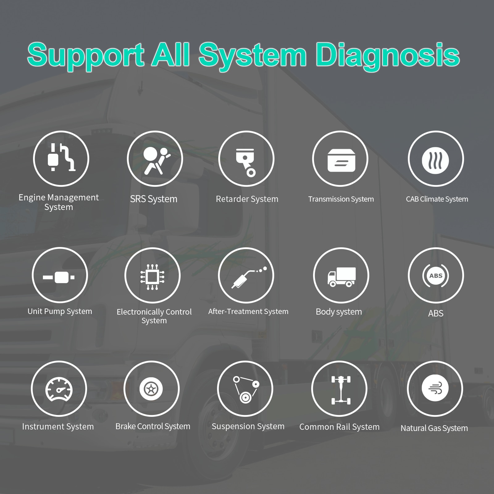 Humzor NS566S Full System Diagnostic Tool for Heavy Duty Truck Diesel OBD2 Professional Scanner 9 Reset ABS/DPF/Mileage Adjustment