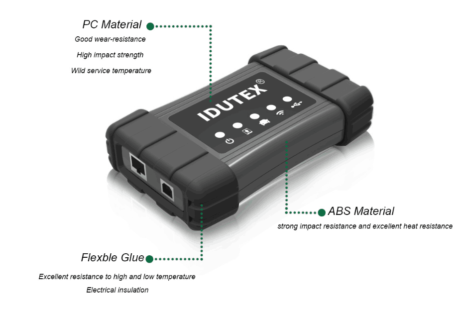 IDUTEX TS910 PRO