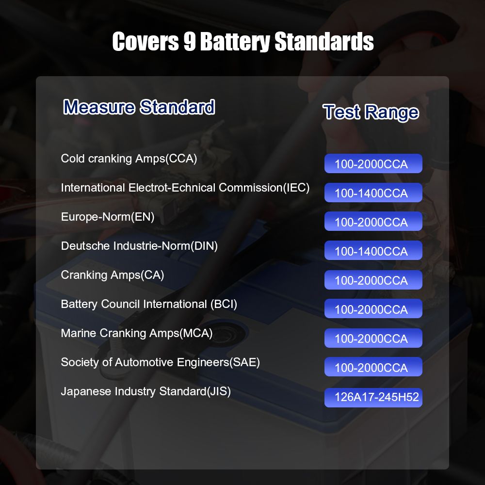 KONNWEI KW600 Car Battery Tester