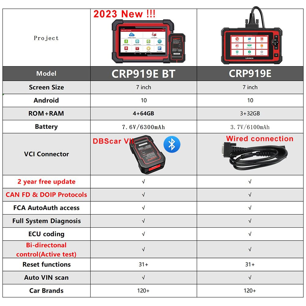 Launch CRP919E BT 