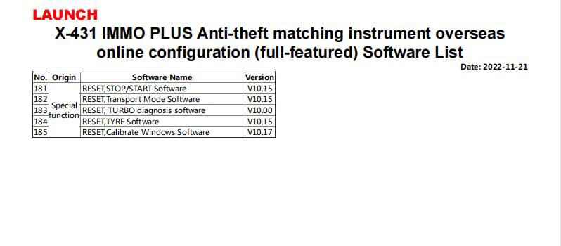 LAUNCH IMMO Software List