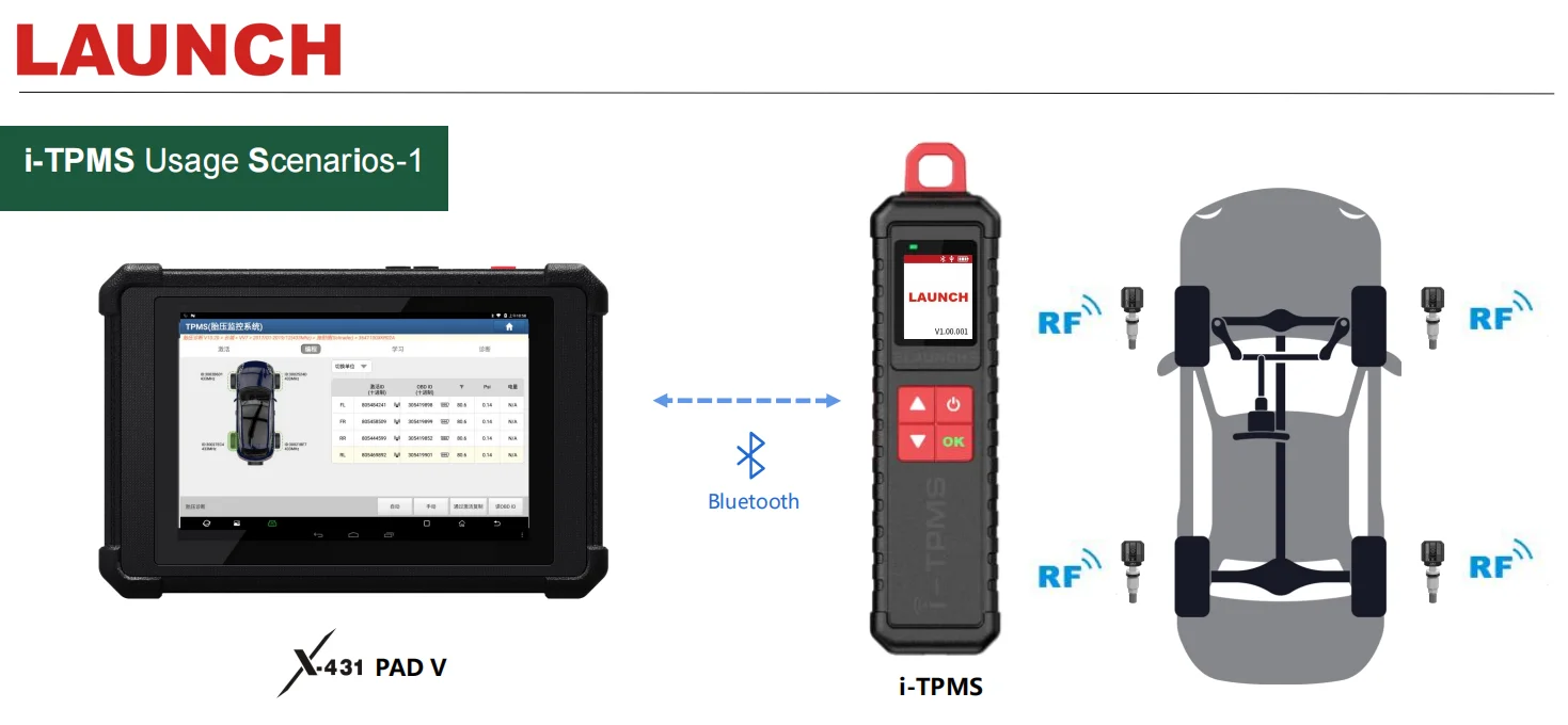 Launch iTPMS Handheld TPMS Service Tool