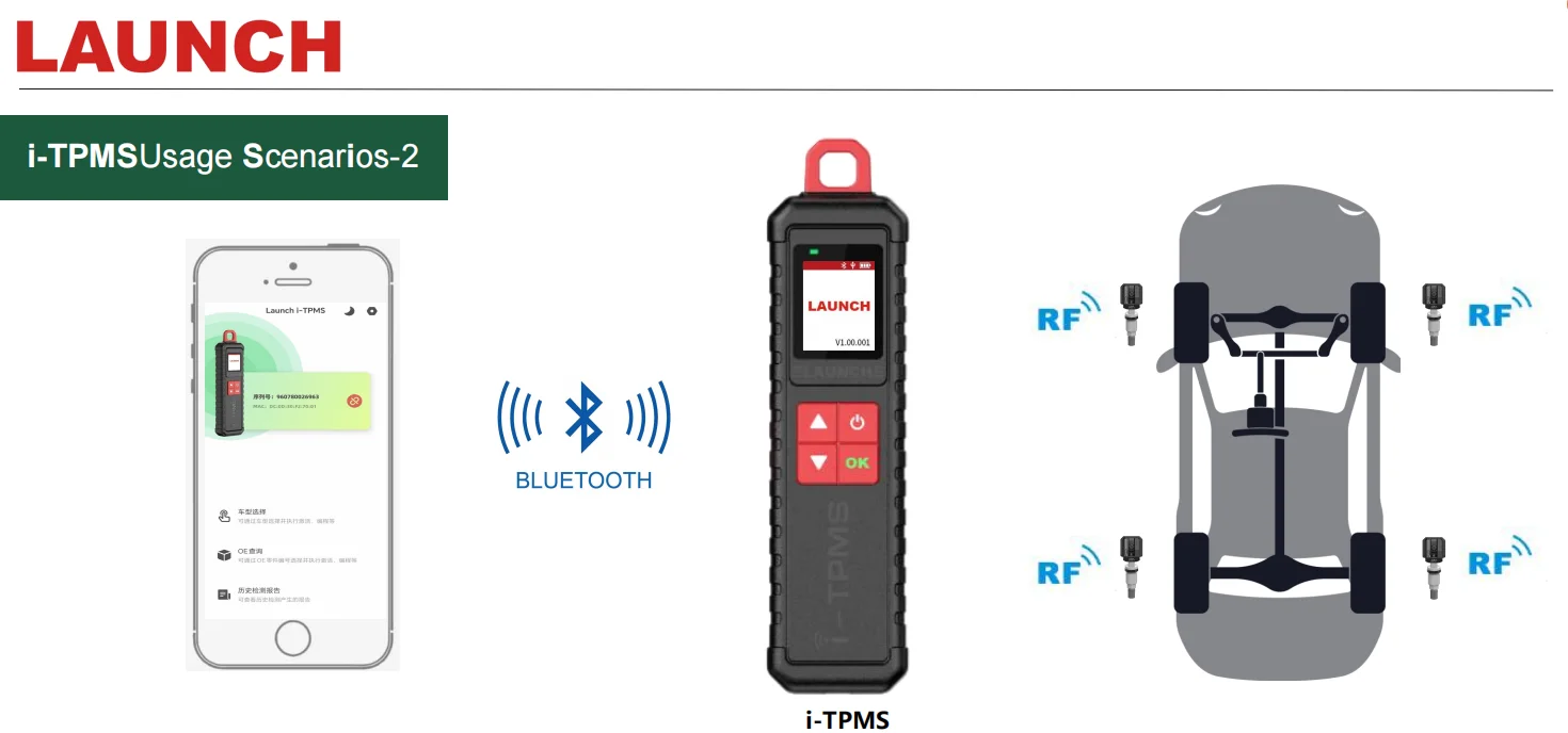 Launch iTPMS Handheld TPMS Service Tool