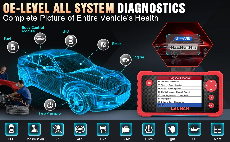 LAUNCH X431 CRP123 V2.0 Plus OBD2 Scanner