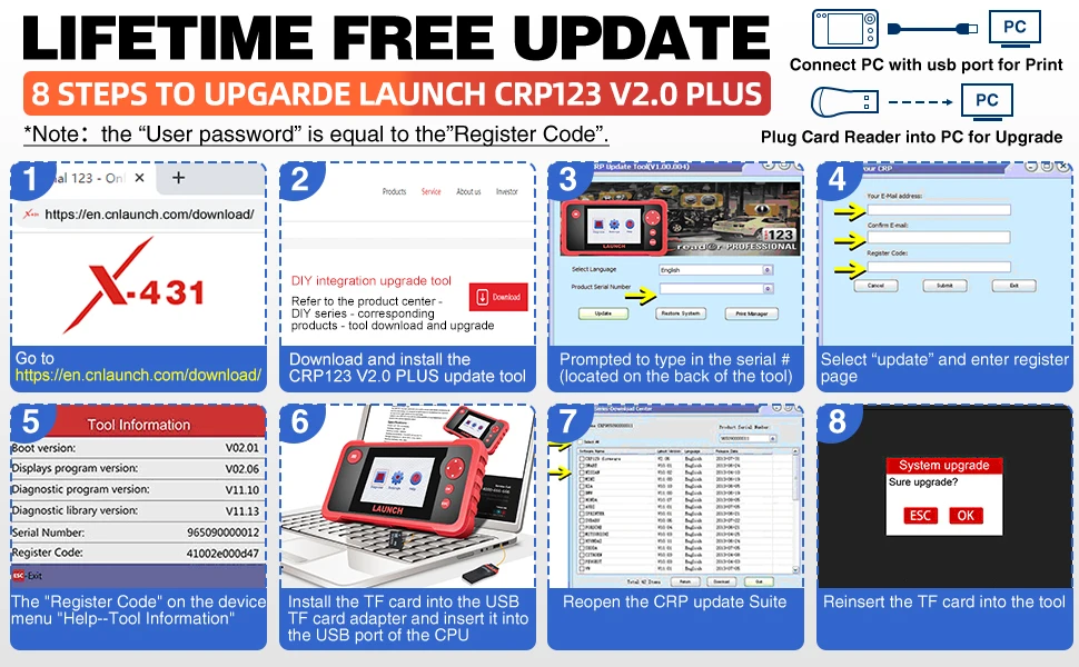 LAUNCH X431 CRP123 V2.0 Plus OBD2 Scanner