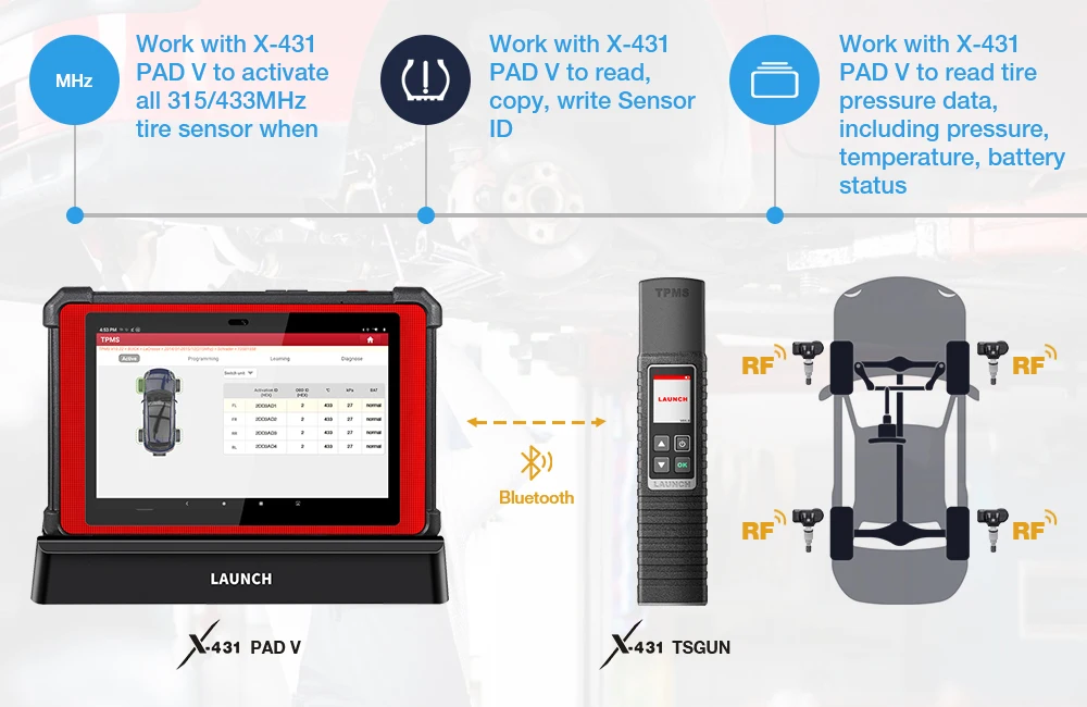 2025 LAUNCH X431 I-TPMS Car Tire Pressure Diagnostic Too