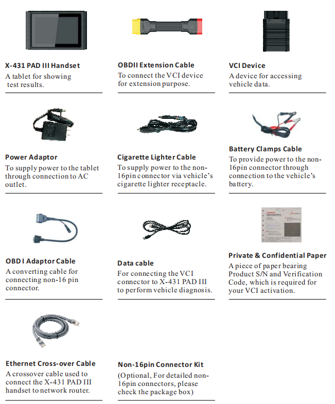 Launch X431 PAD III Package List