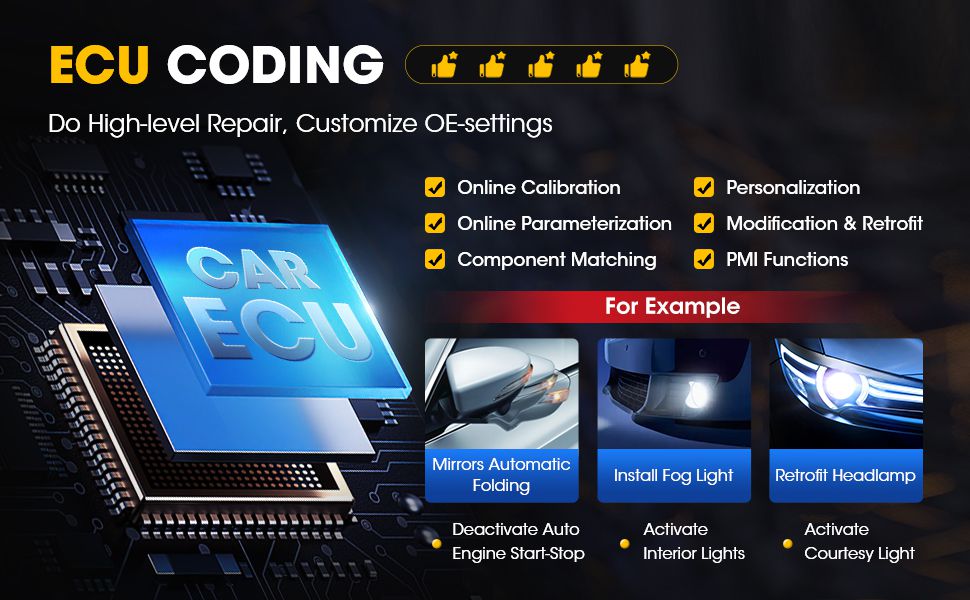  Launch X431 PROS ELITE Bidirectional Scan Tool with CANFD ECU Coding Full System 32+ Special Function VAG Guide