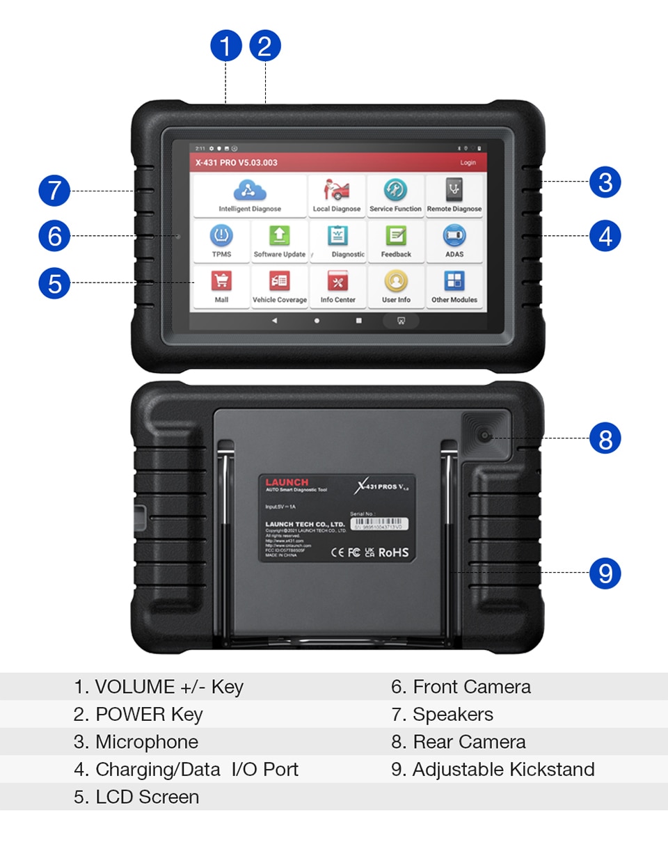 LAUNCH X431 PROS V Diagnostic Tool OBD2 Scanner