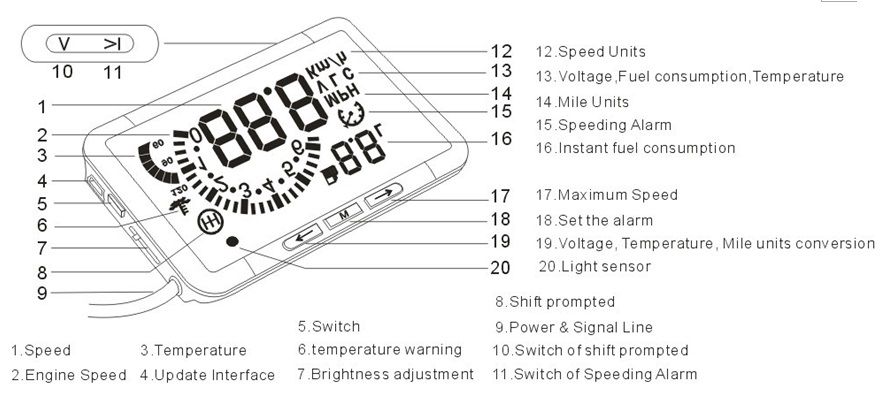 LED Car HUD Head Up Display 1