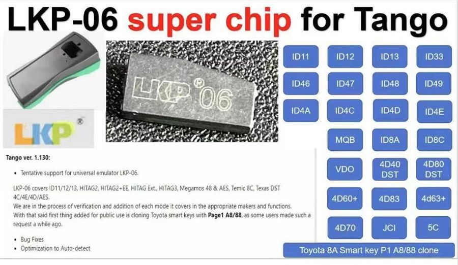 LKP-06 Super Chips 10pcs/lot for 