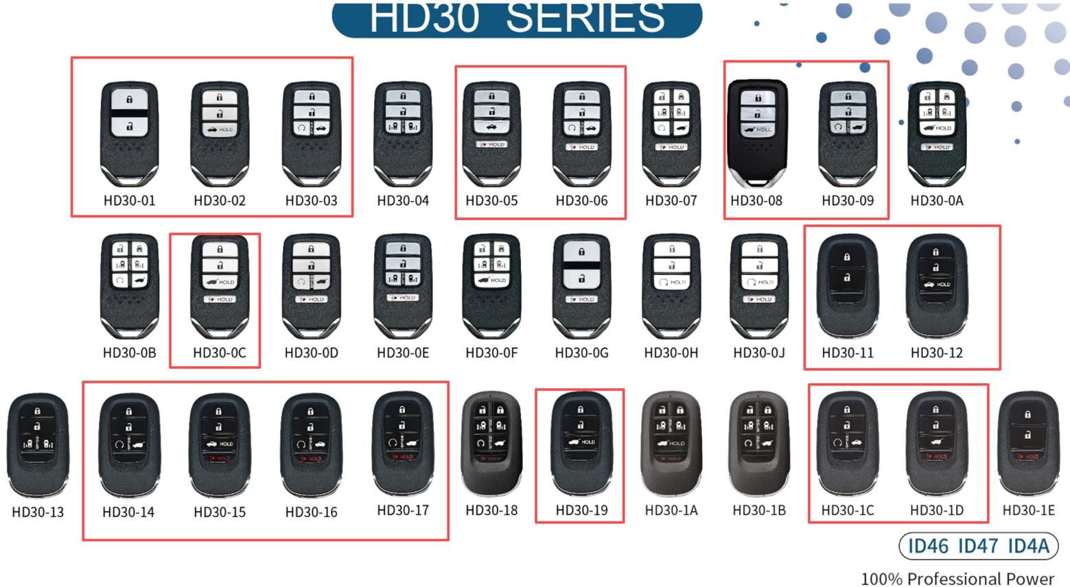 Lonsdor for HONDA HD30 Series Keys 