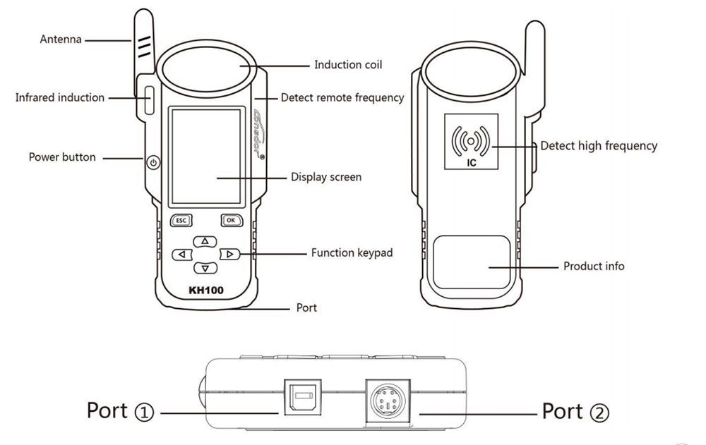 Lonsdor KH100 Device components