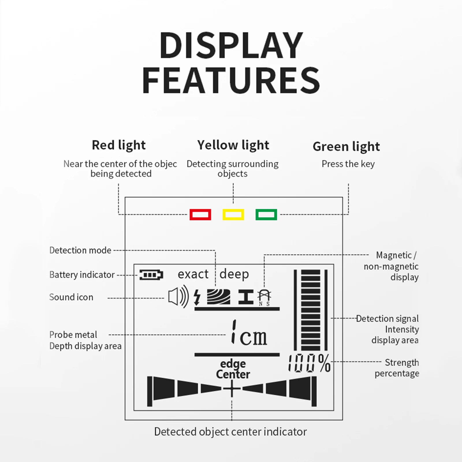 MK10 Multi-functional Metal Wood Detection Function Wall