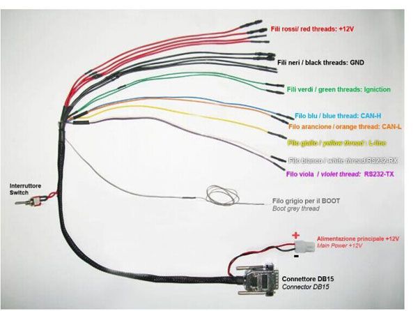 mpps-v18-breakout-tricore-cable