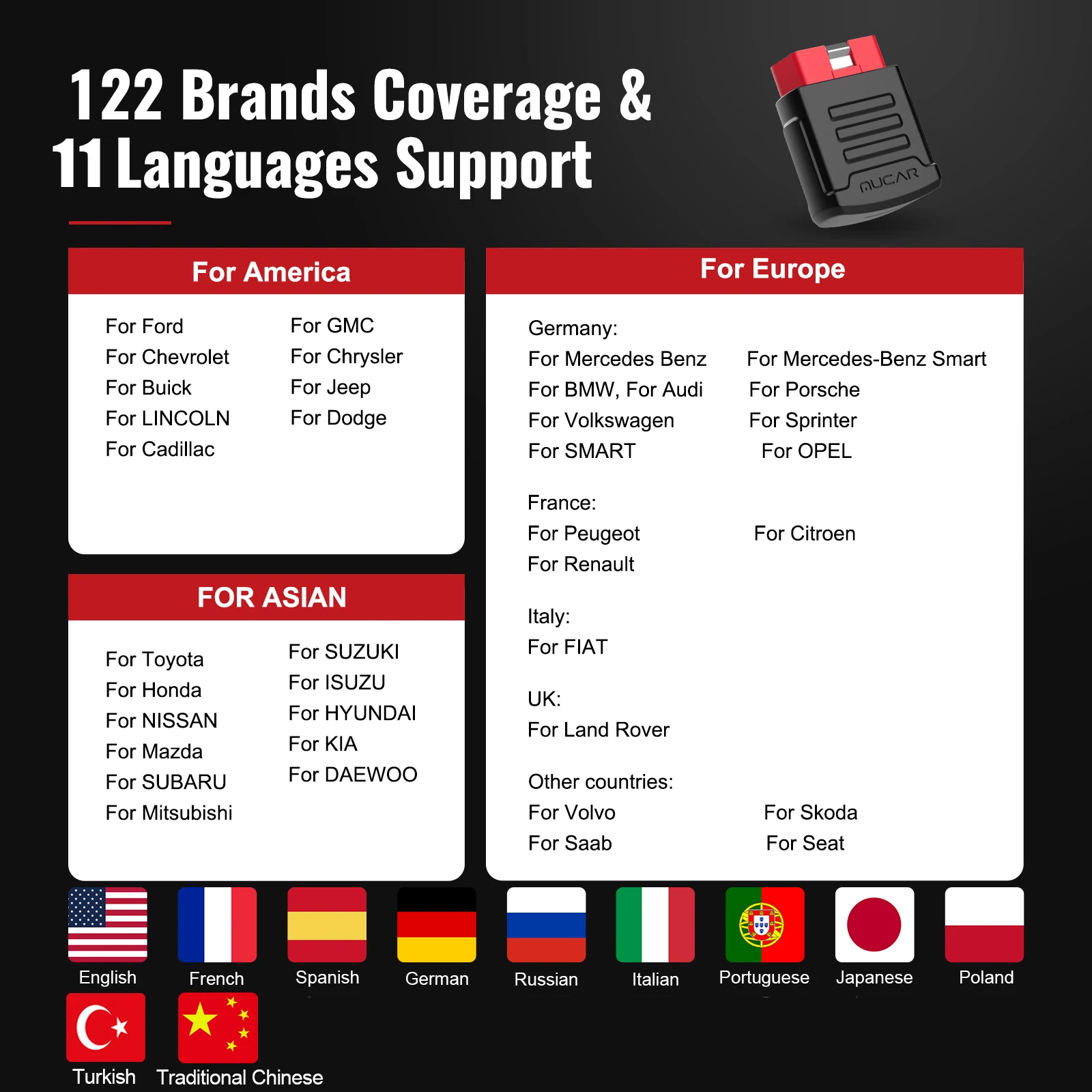 MUCAR BT200 OBD2 Scanner