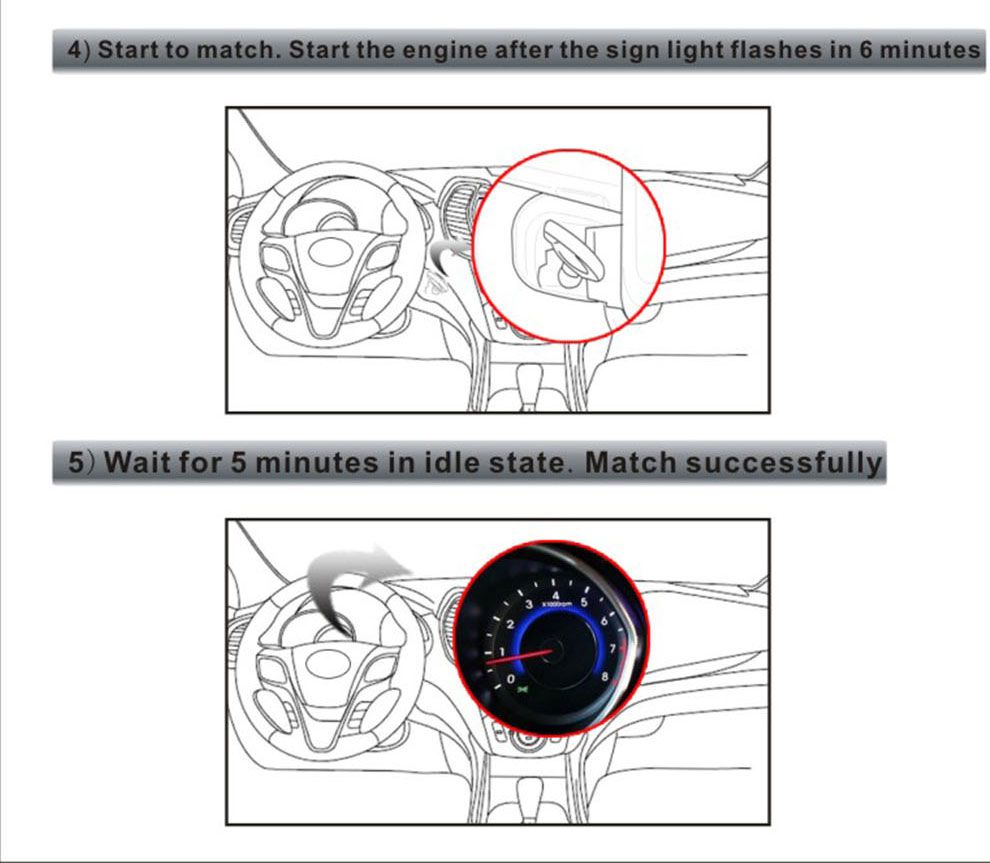 Automotive Electronic Throttle Accelerator