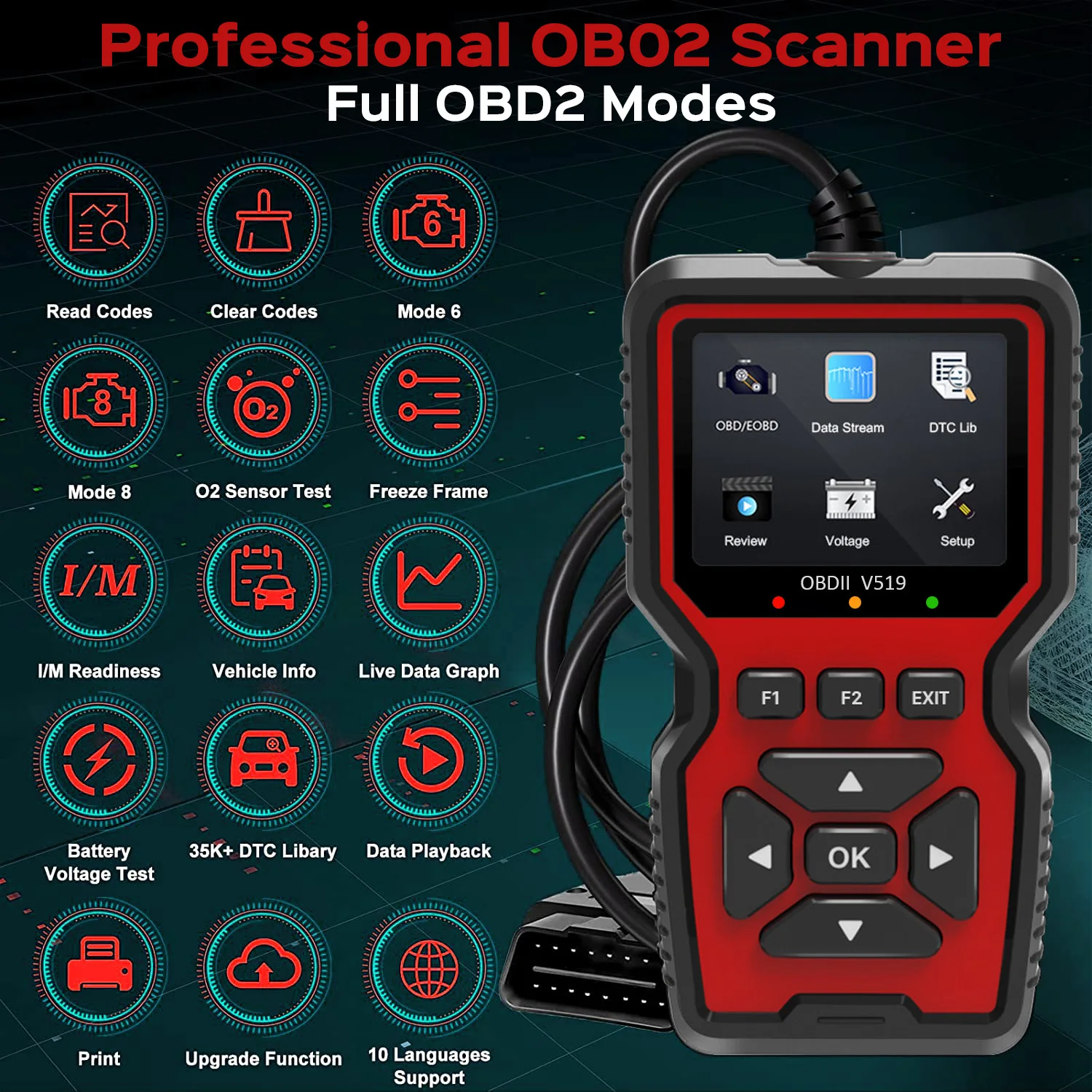 OBD2 Scanner