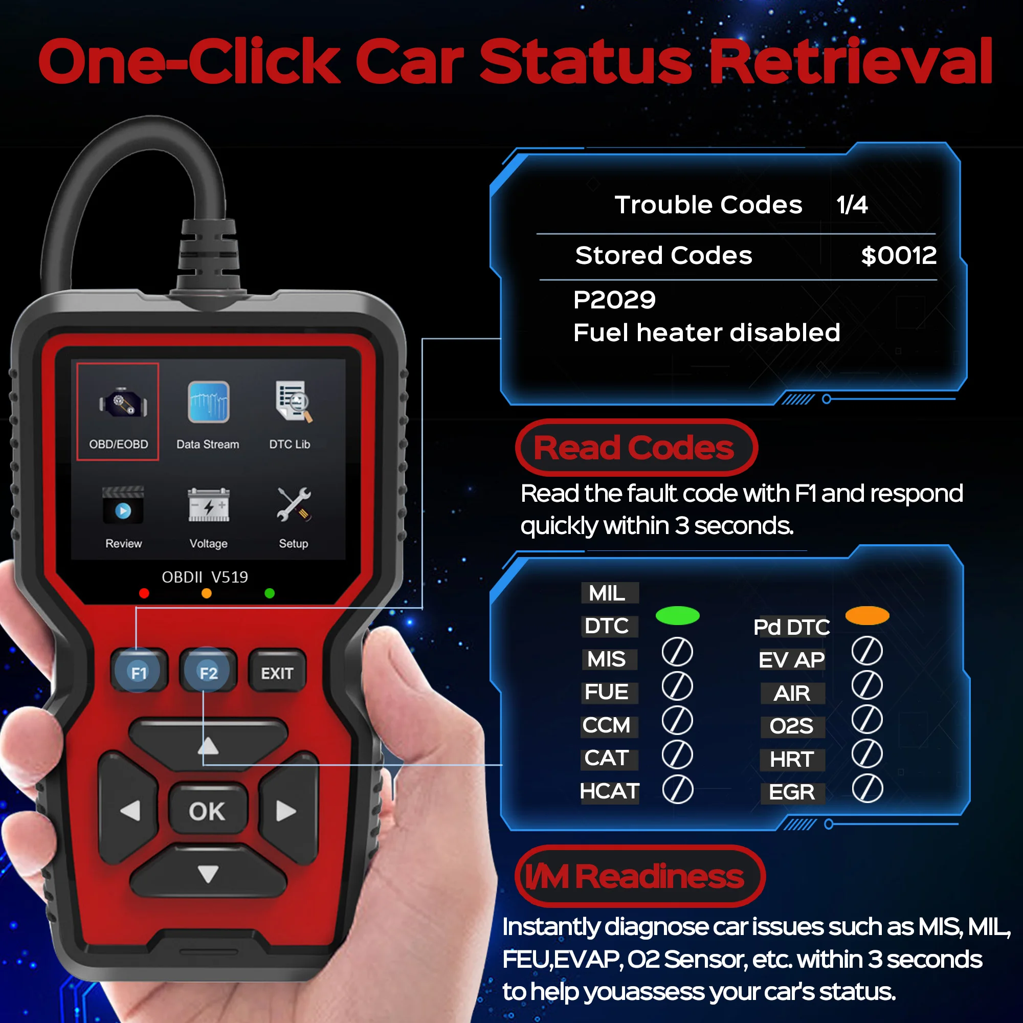 OBD2 Scanner