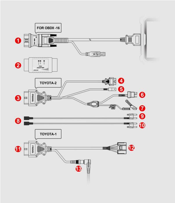 OBDSTAR ECU FLASH Cable 