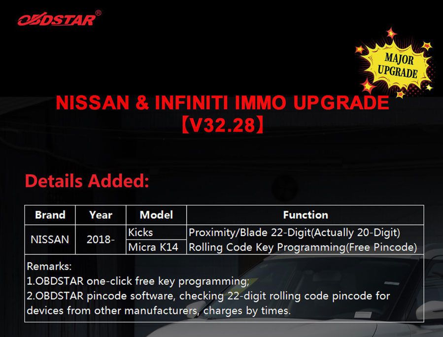 OBDSTAR X300 DP plus and x300 pro4 Nissan/Infiniti software V32.28