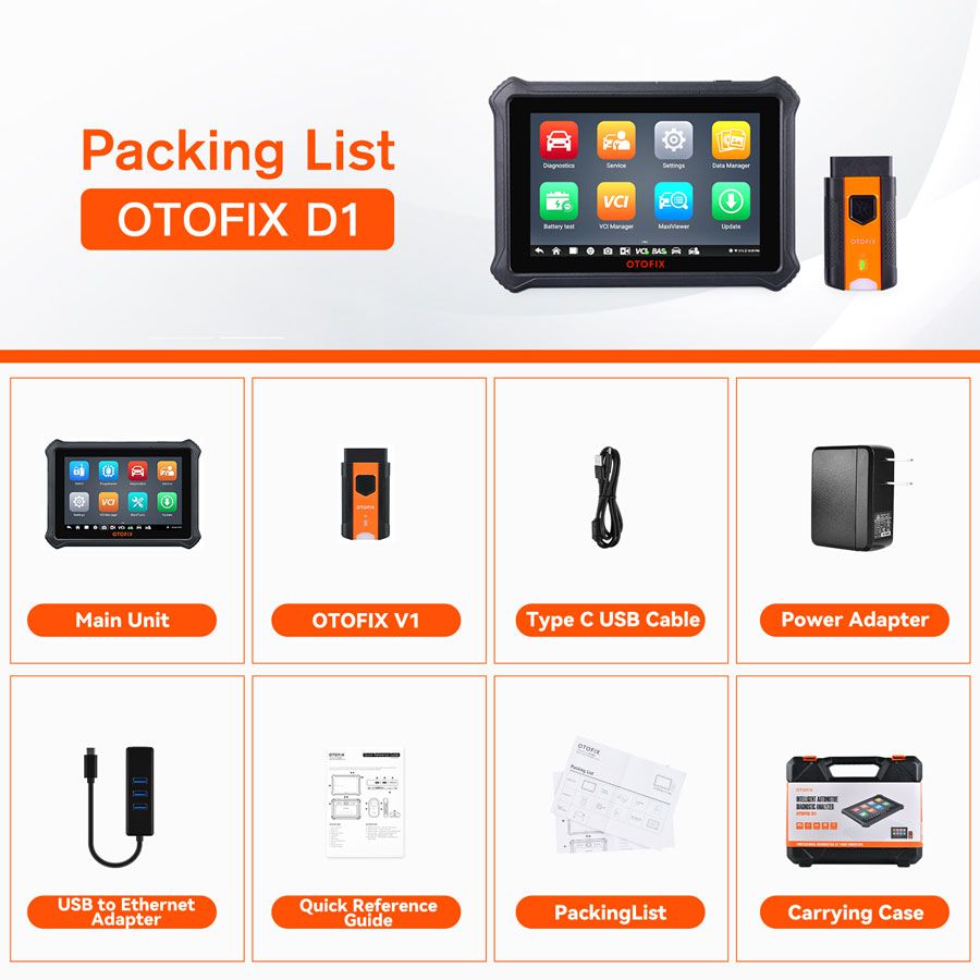 OTOFIX D1 Package