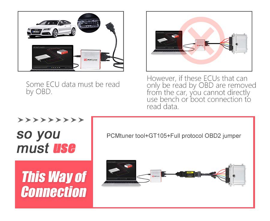  PCMtuner ECU Programmer Connection