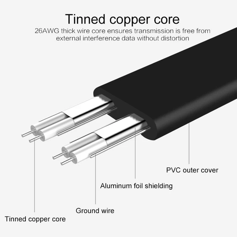 SATA 3.0 Data Cable