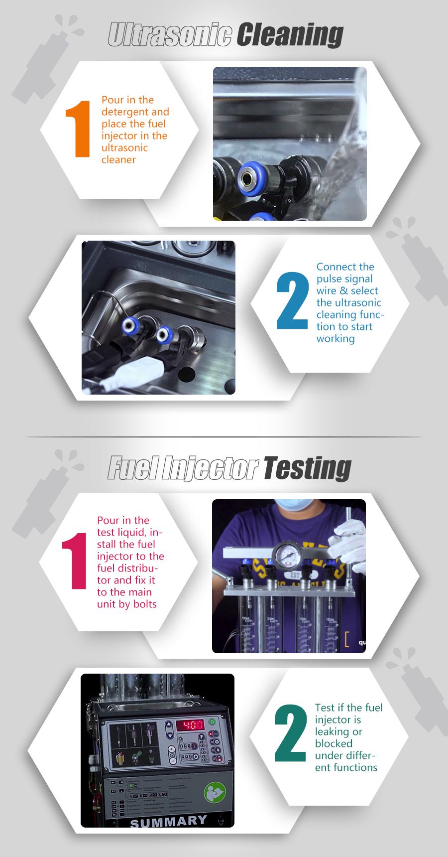 SUMMARY POWERJET GDI S4