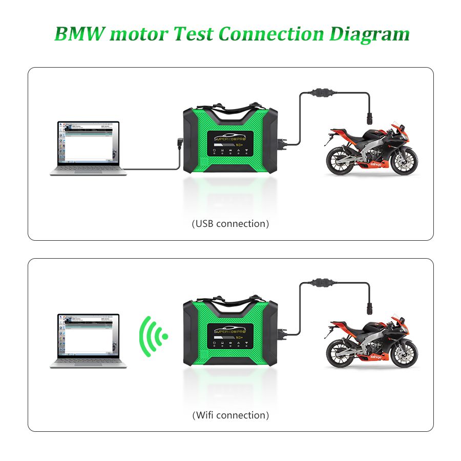 SUPER ICOM PRO N3+ BMW Basic Configuration + OBD Cable +