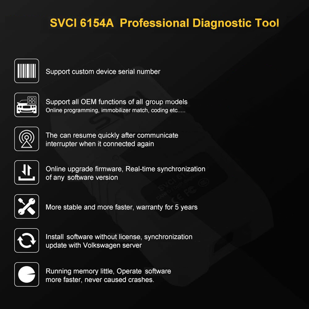 SVCI 6154A Wifi OBD2 Code Scanner