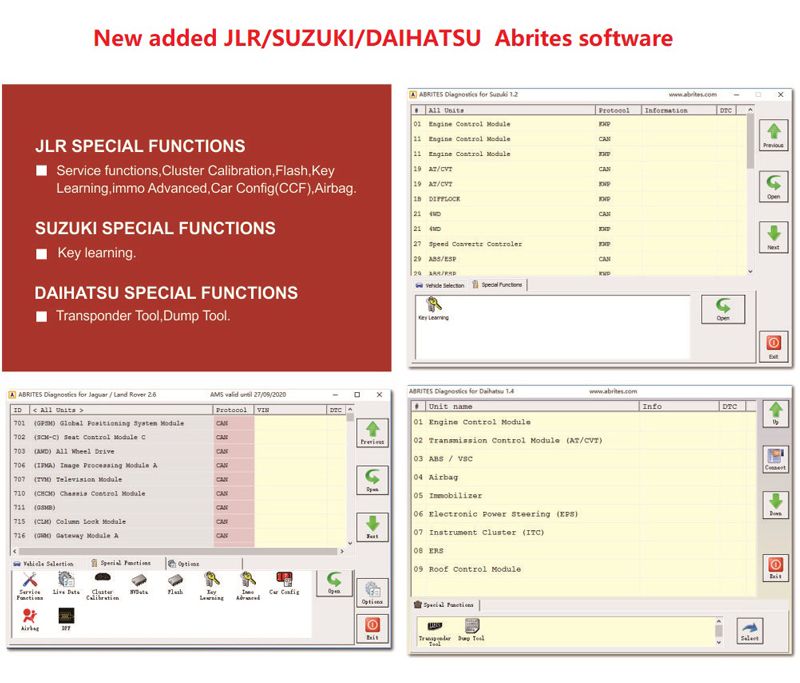 SVCI V2020 Full Version IMMO Diagnostic Programming Tool