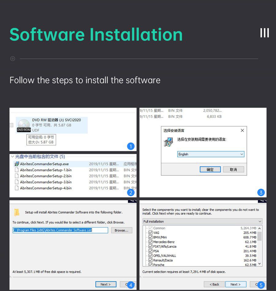 SVCI V2020 Full Version IMMO Diagnostic Programming Tool