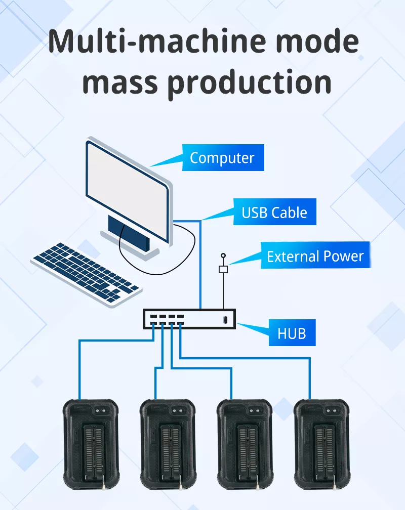 T48 Programmer 