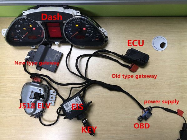 Test Platform Cables 