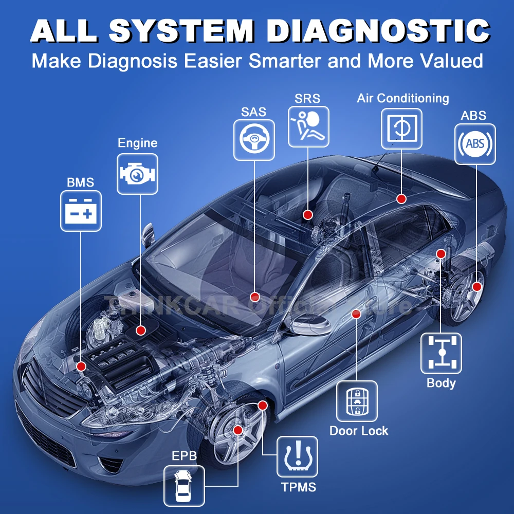 Thinkcar Thinkscan Max2 OBD2 Scanner