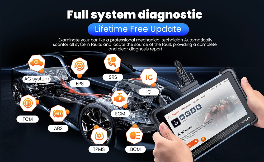 Thinkscan 672 Car Diagnostic Tool