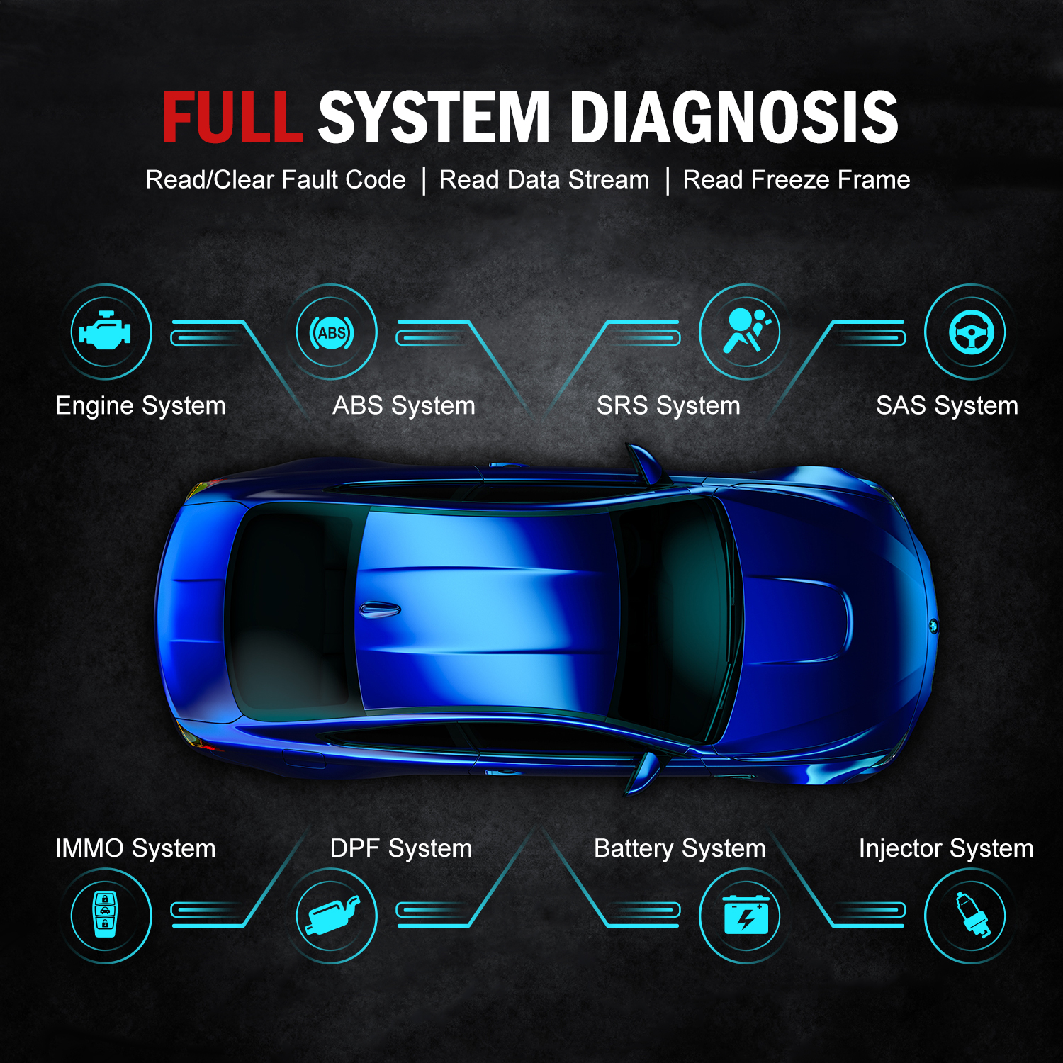 THINKCAR THINKTOOL PAD8 OBD2 Auto Diagnostic Tool