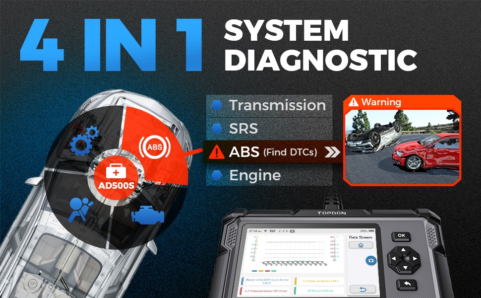 Topdon ArtiDiag500S OBD2 Diagnostic Scanner