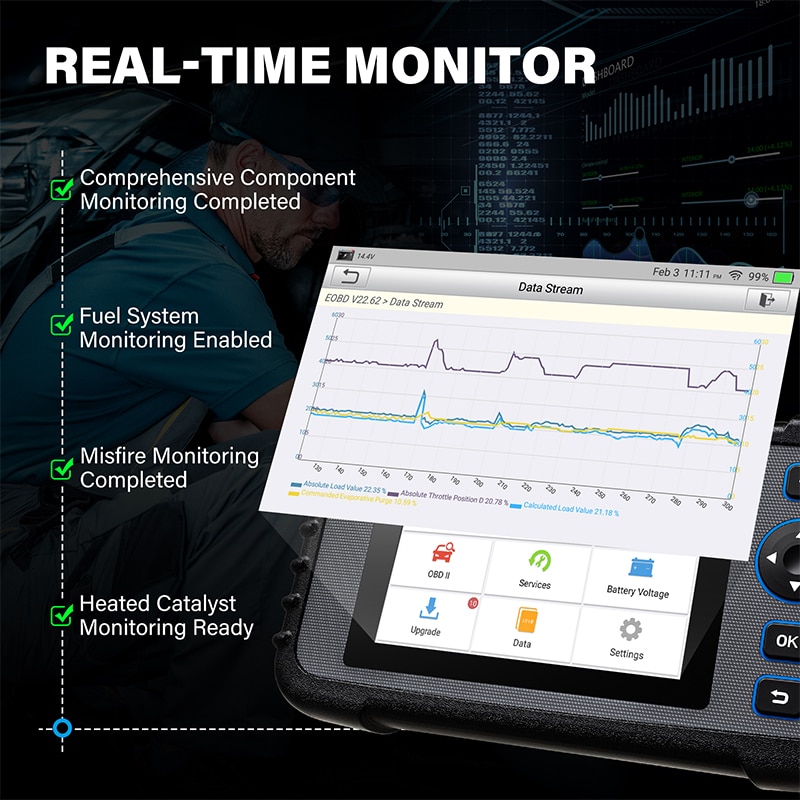 TOPDON ArtiDiag600 OBD2 Scanner