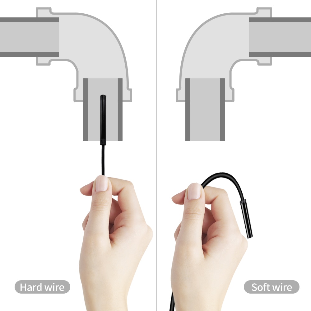 Endoscope Camera