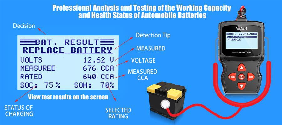 Vident iBT100 12V Battery Analyzer 