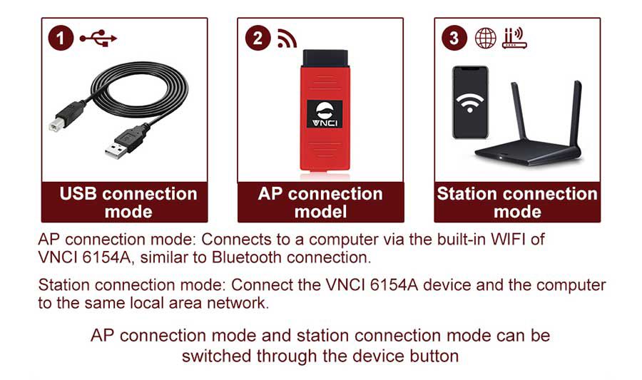 2023 Newest VNCI 6154A ODIS 10 Professional Diagnostic T