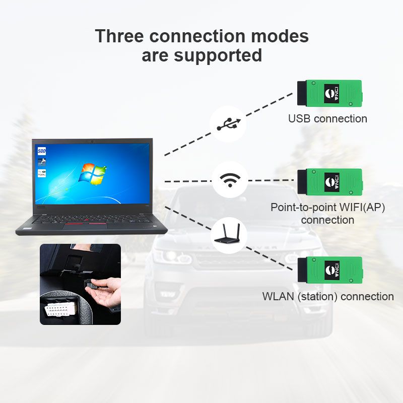 VNCI Diagnostic Scanner for  JLR DOIP Jaguar Land Rover Supports SDD Pathfinder