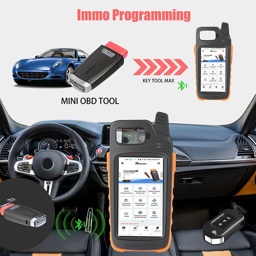 VVDI Mini OBD Tool