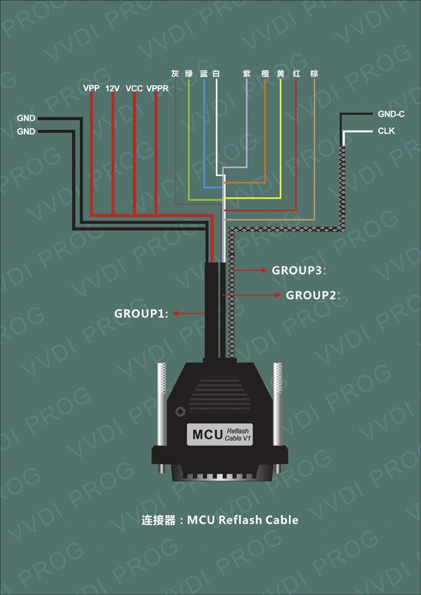 Original Xhorse VVDI PROG Programmer 