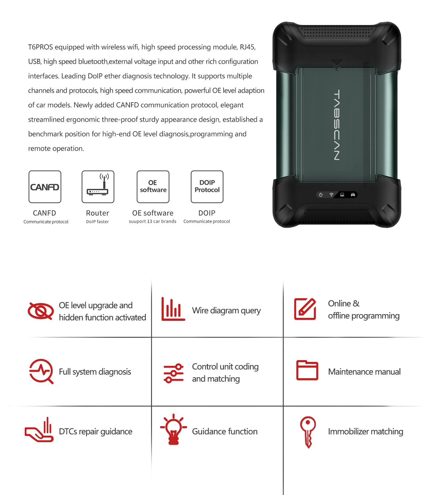 wiScan T6 PROS Auto DoIP J2534 Diagnostic Programming To