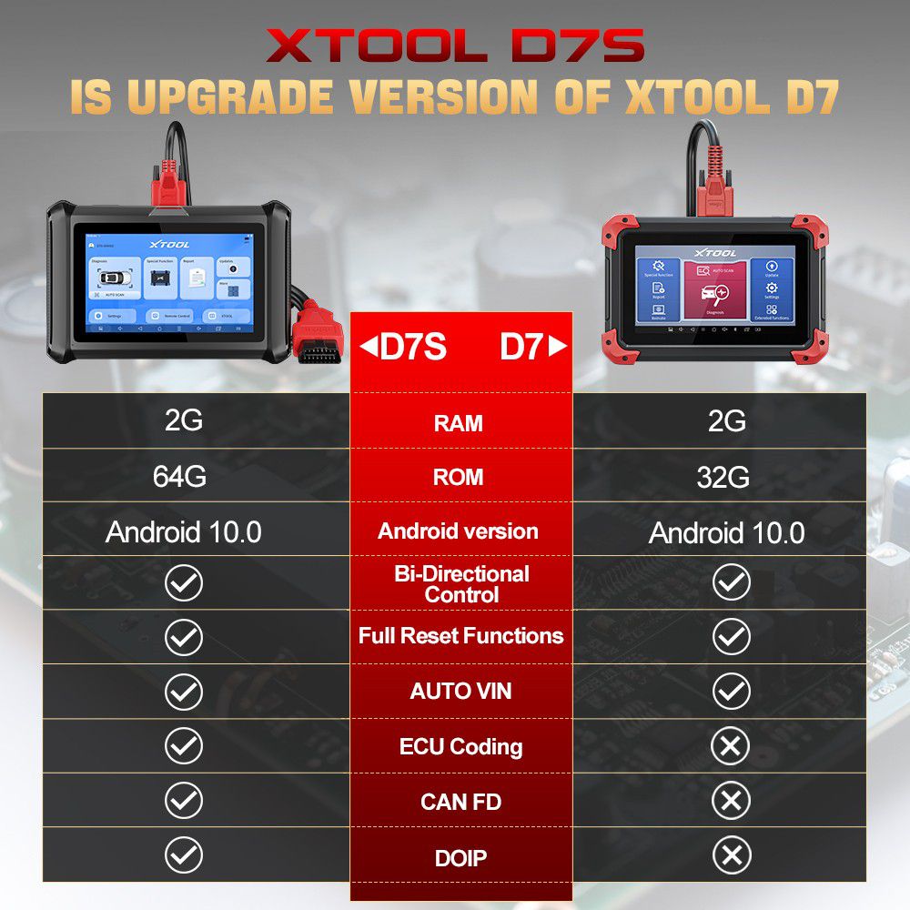 2023 XTOOL D7S Diagnostic Tool