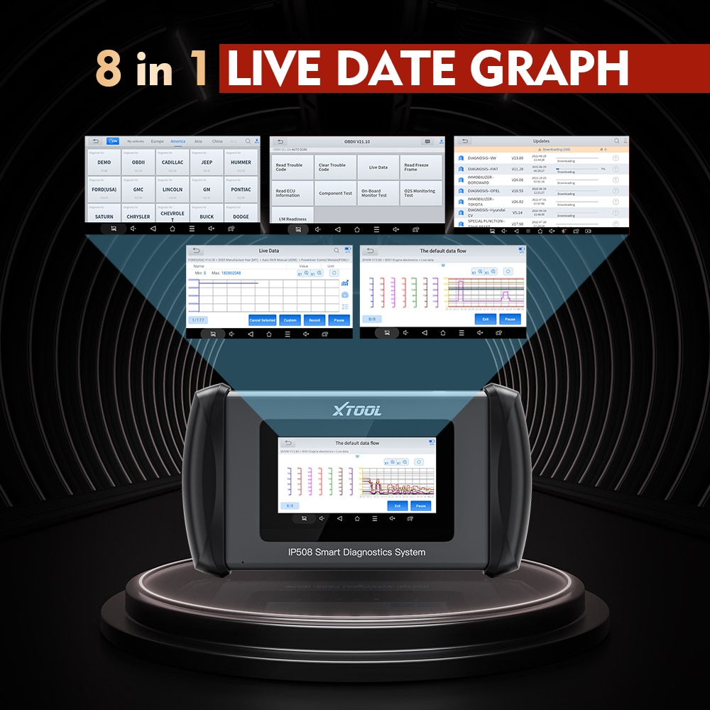 XTOOL InPlus IP508 OBD2 5 System Diagnostic Tool